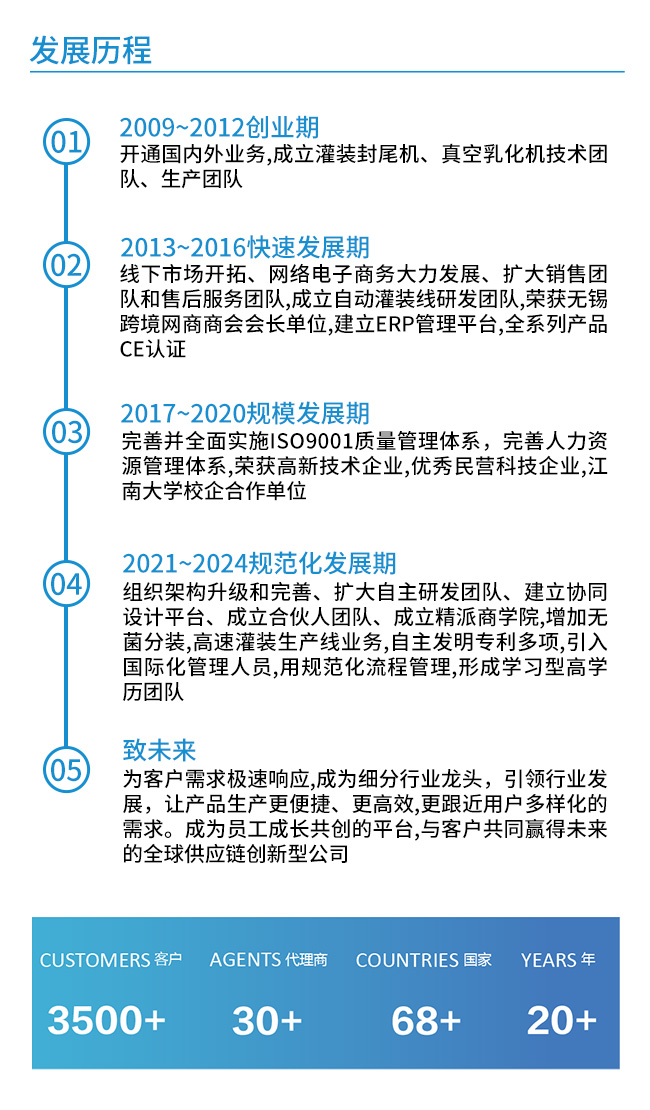 老網站關于公司_03.jpg