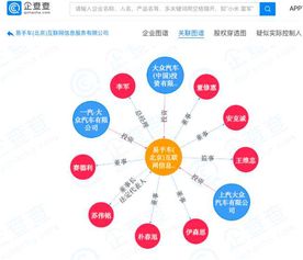 挑戰瓜子整合充電樁企業，大眾設立新能源與二手車公司，布局互聯網信息服務