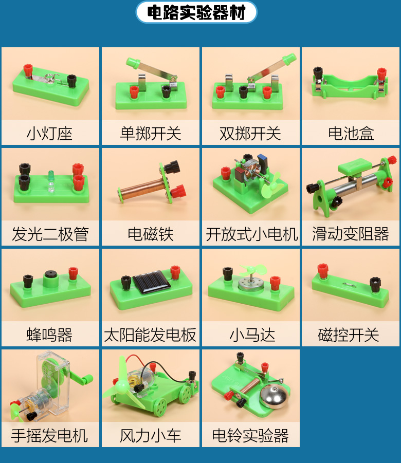 趣味電路小實(shí)驗(yàn) 點(diǎn)亮孩子的科學(xué)夢想